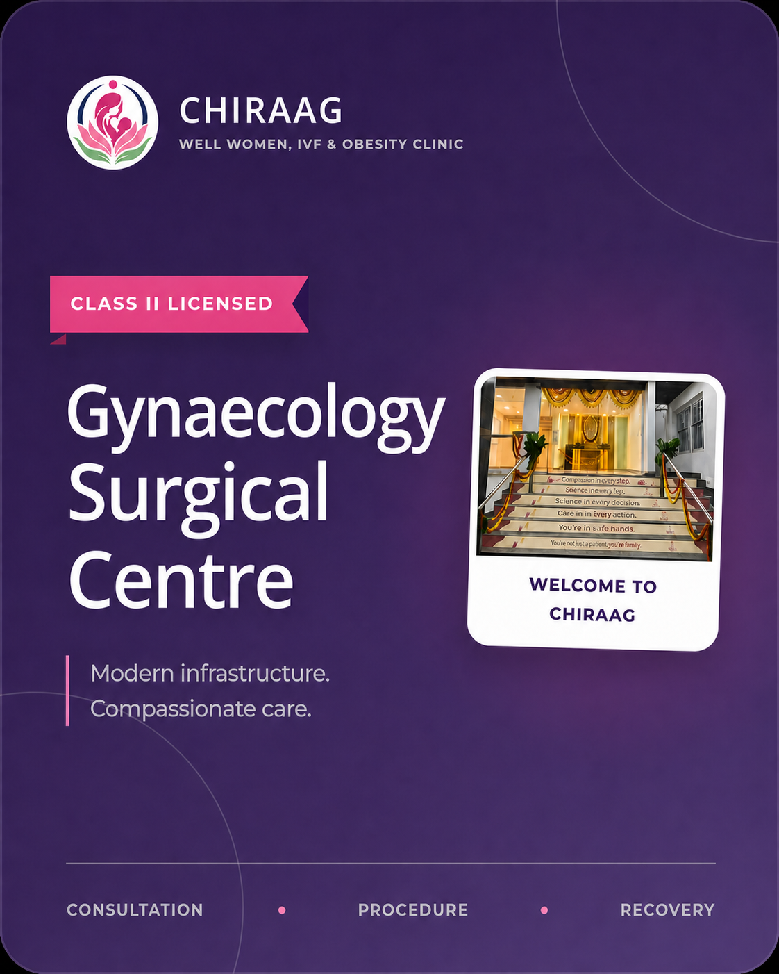CHIRAAG Class II Licensed Gynaecology Surgical Centre with modern infrastructure for consultation, procedures and recovery